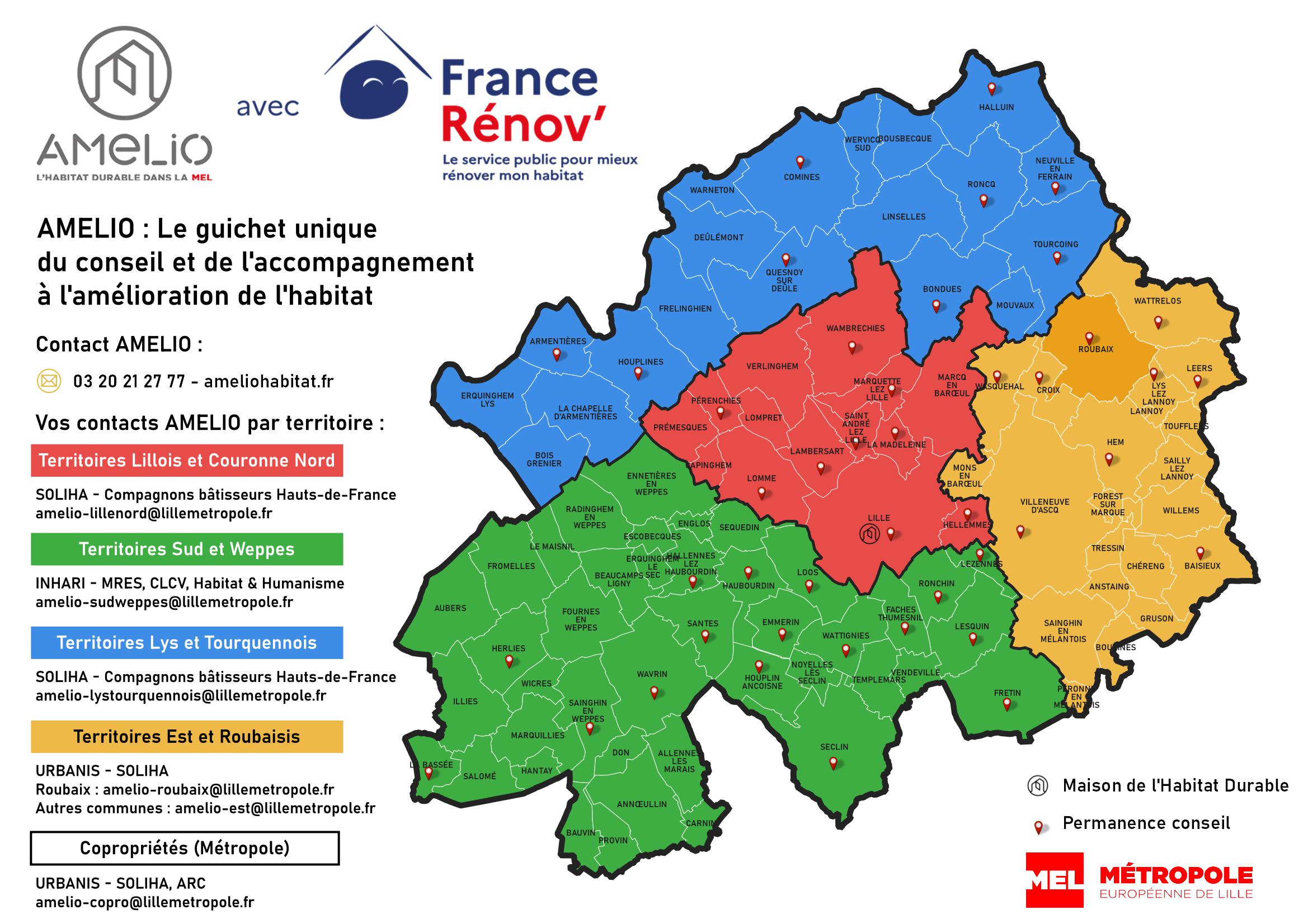 France Renov