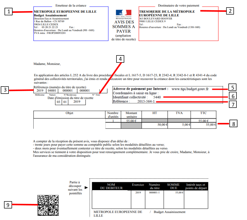 avis des sommes à payer