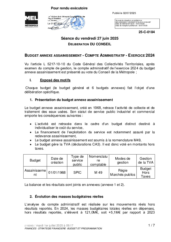 Comptes Administratifs 2024 : Budget Assainissement (pdf)
