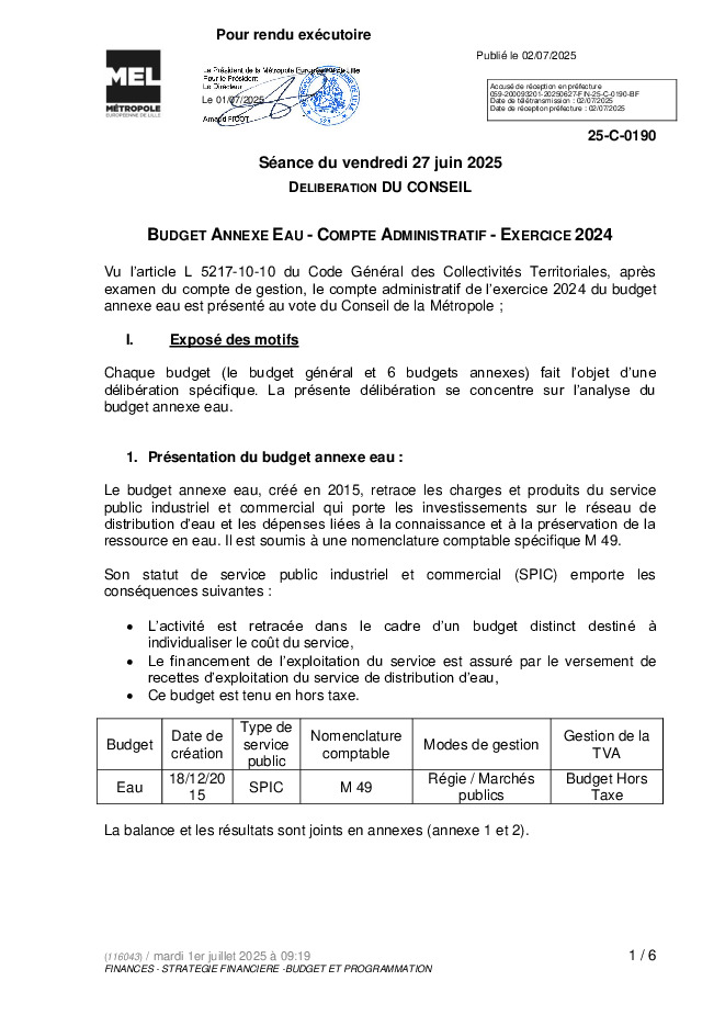 Comptes Administratifs 2024 : Budget Eau (pdf)