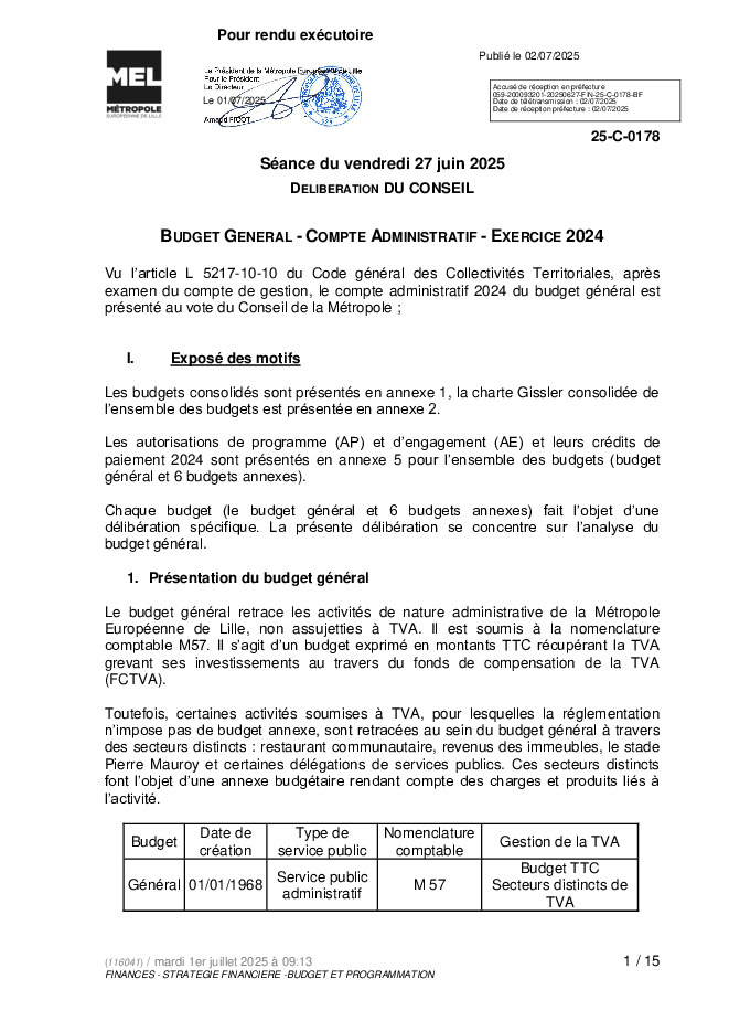 Comptes Administratifs 2024 : Budget Général (pdf)