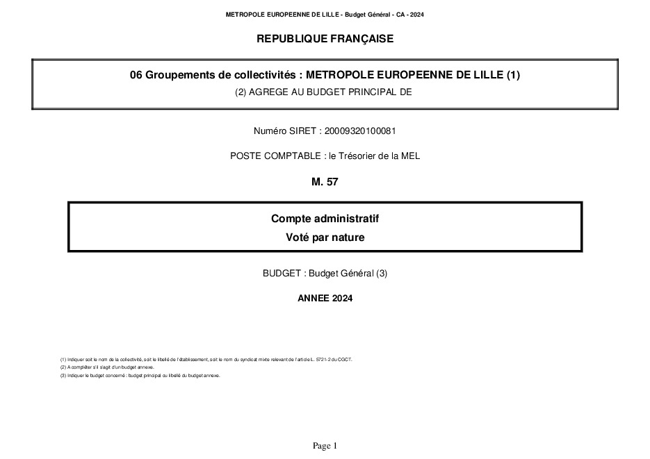 Comptes Administratifs 2024 : Maquette Budget Général