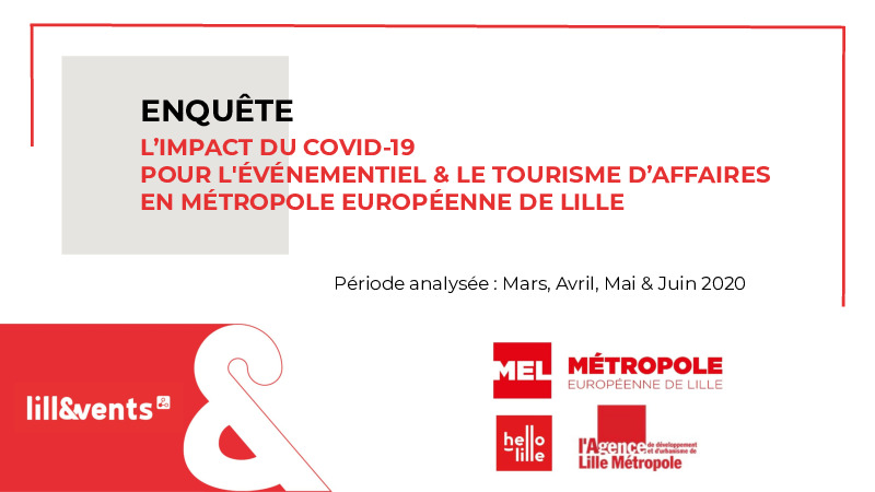 Enquete sur l'impact de la Covid19 sur l'évenementiel et le tourisme (.pdf)