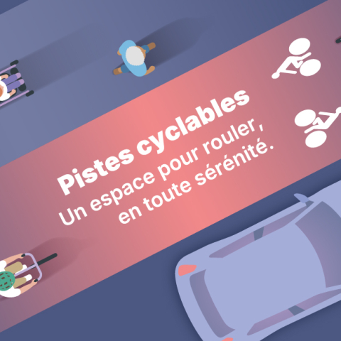 Partage de l'espace