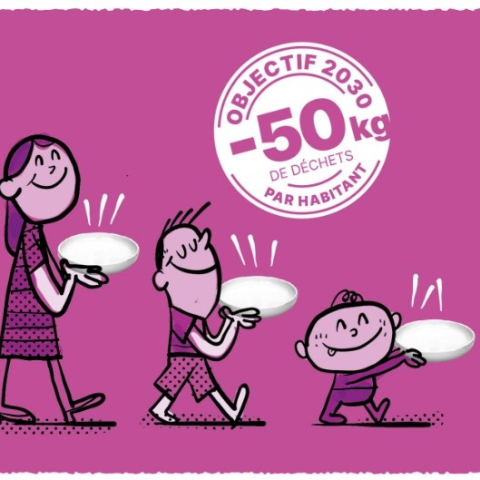 Avec la MEL, participez à la Semaine européenne de réduction des déchets pour gaspiller moins !