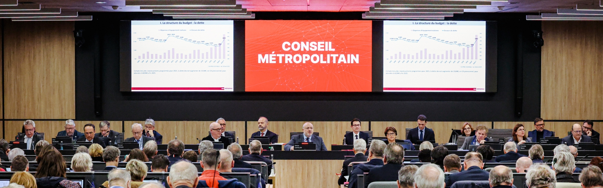Conseil métropolitain du 27 juin 2025