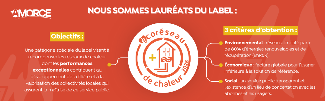 Logo_label_ecoreseau