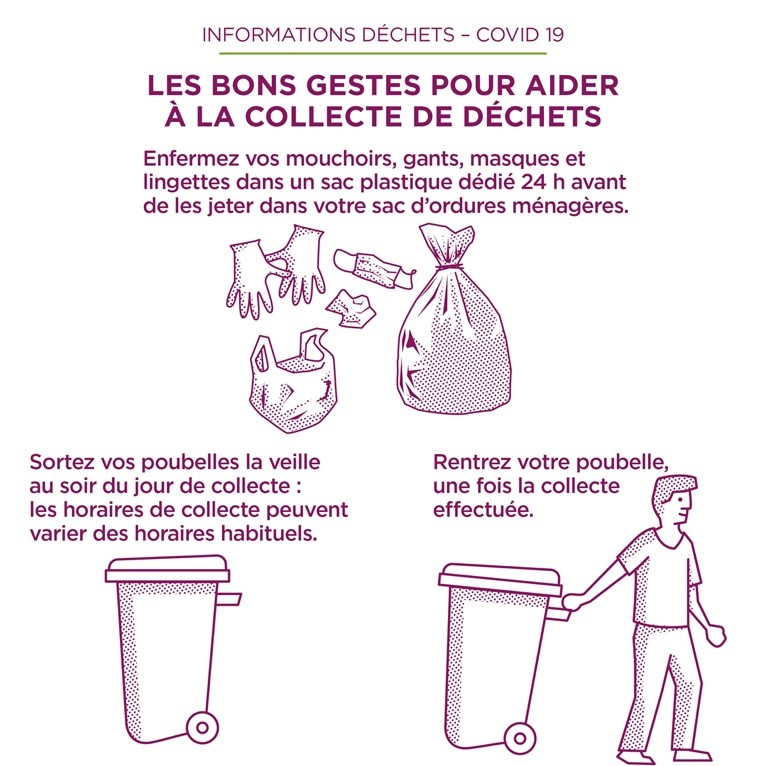 bons gestes de tri
