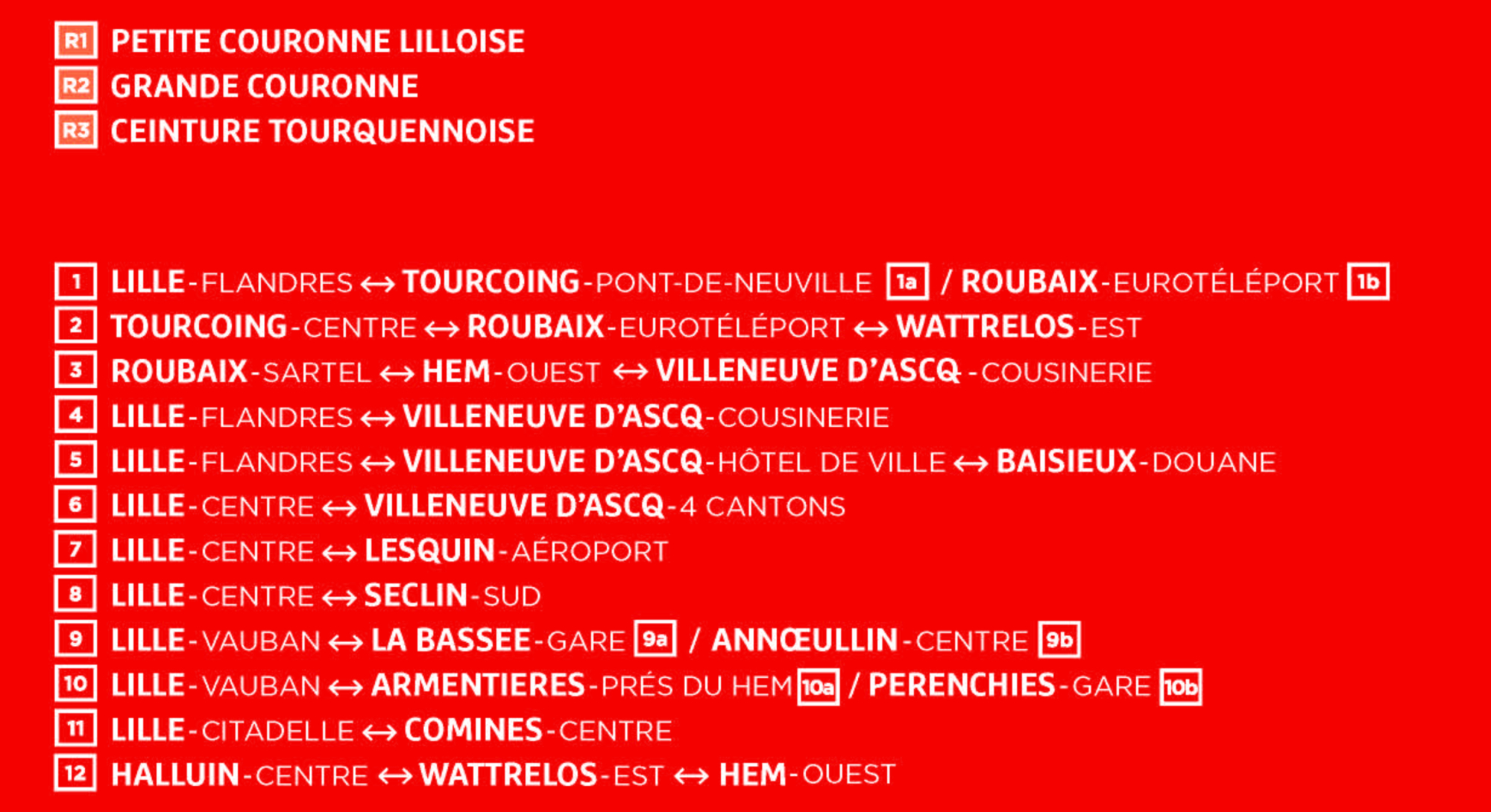 Légende cartographie Réseau Plus