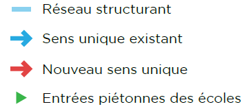 Légende - aménagements près du collège Saint-Charles et de l’école Sainte-Famille