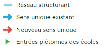 Légende-aménagements autour du campus scolaire Eiel/Hazard/Saint-Jude