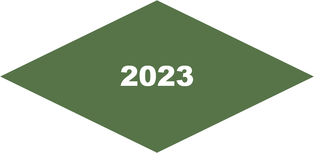2023