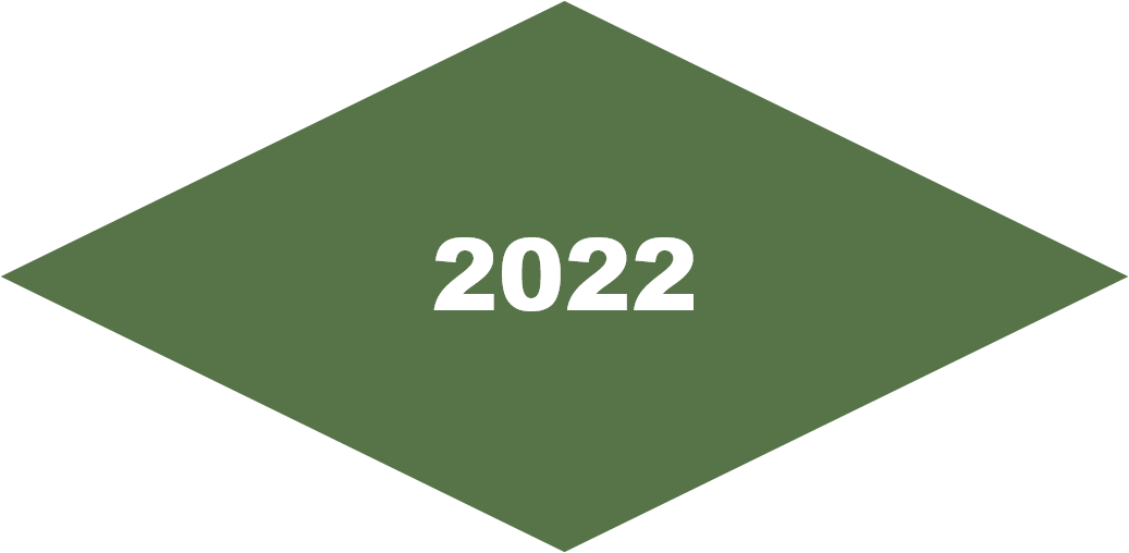 2022