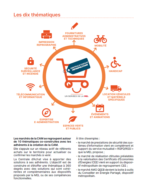 Fournitures Administratives et Techniques; Mobilité ; Handicap; Location Véhicules et Matériels Spécifiques; Evènements et Animations ; Espace Verts et Publics ; Expertise E-Administration ; Télécommunication et Informatiques ; Sécurité Surveillance et Incendie, Impression Reprographie