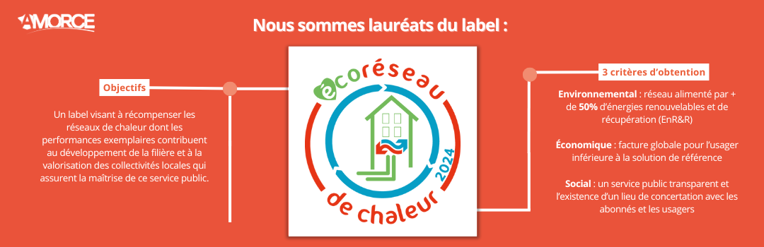 label_ecoreseau