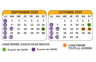 Fermeture lignes métro