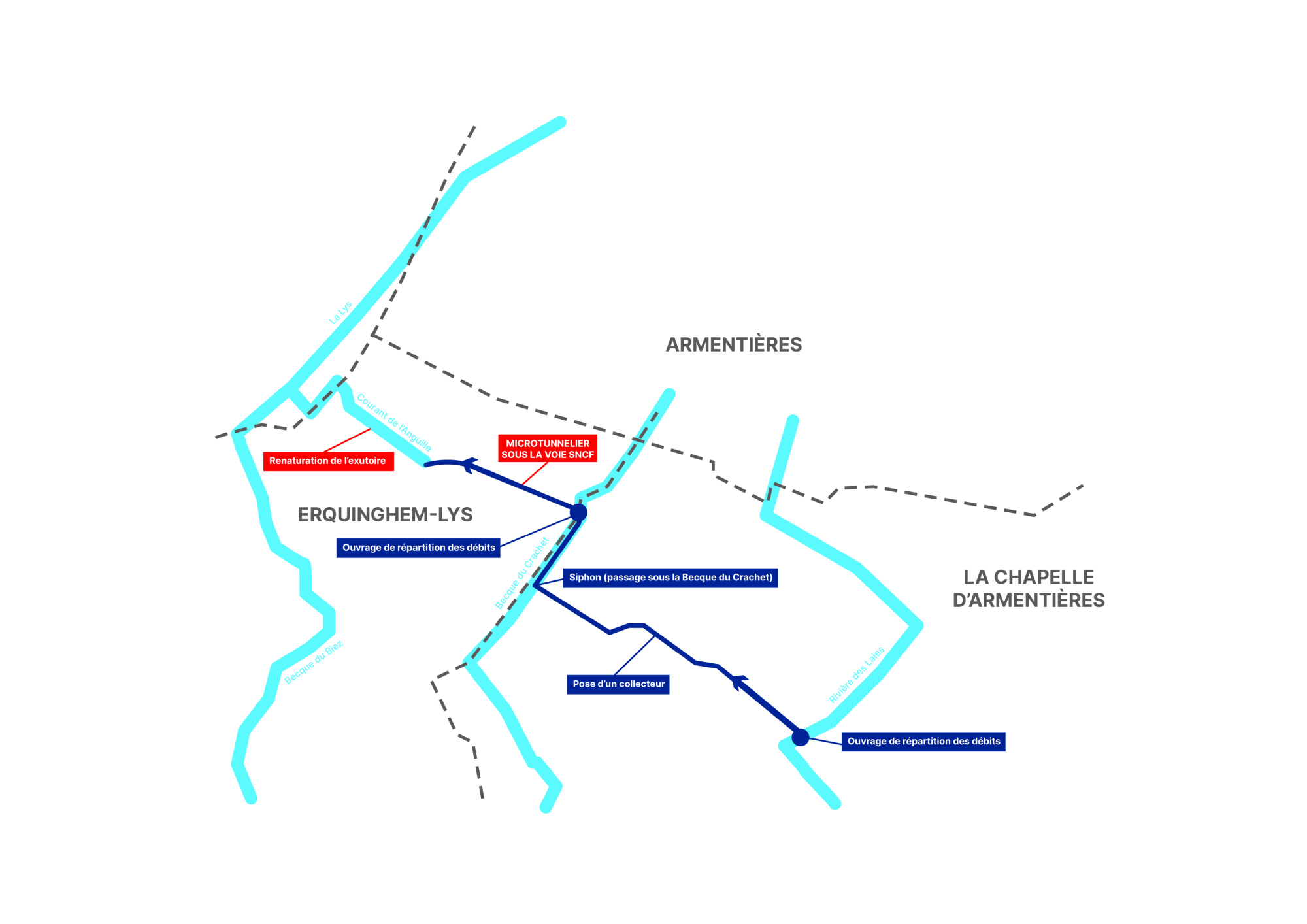 Carte du chantier
